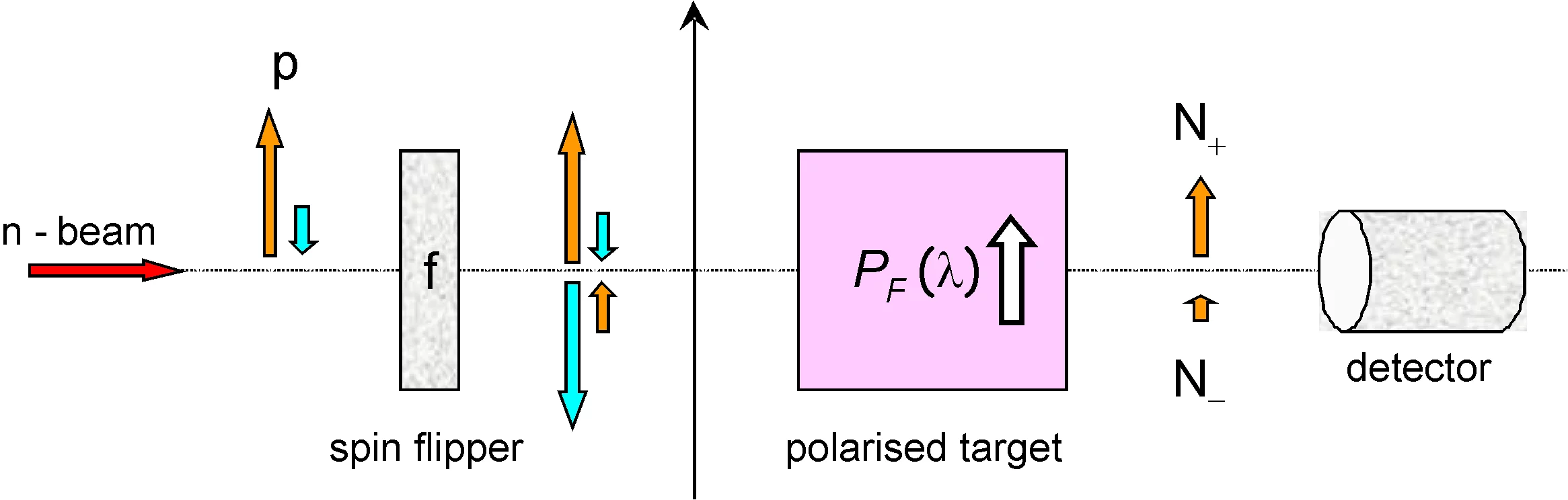 Click to enlarge picture.