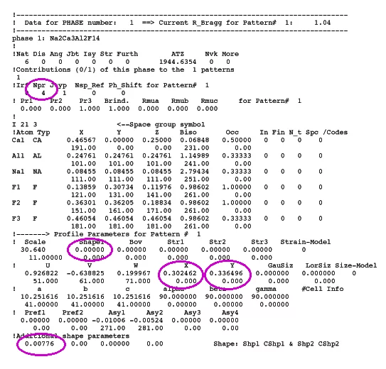 Example for Npr=4 (click to enlarge)