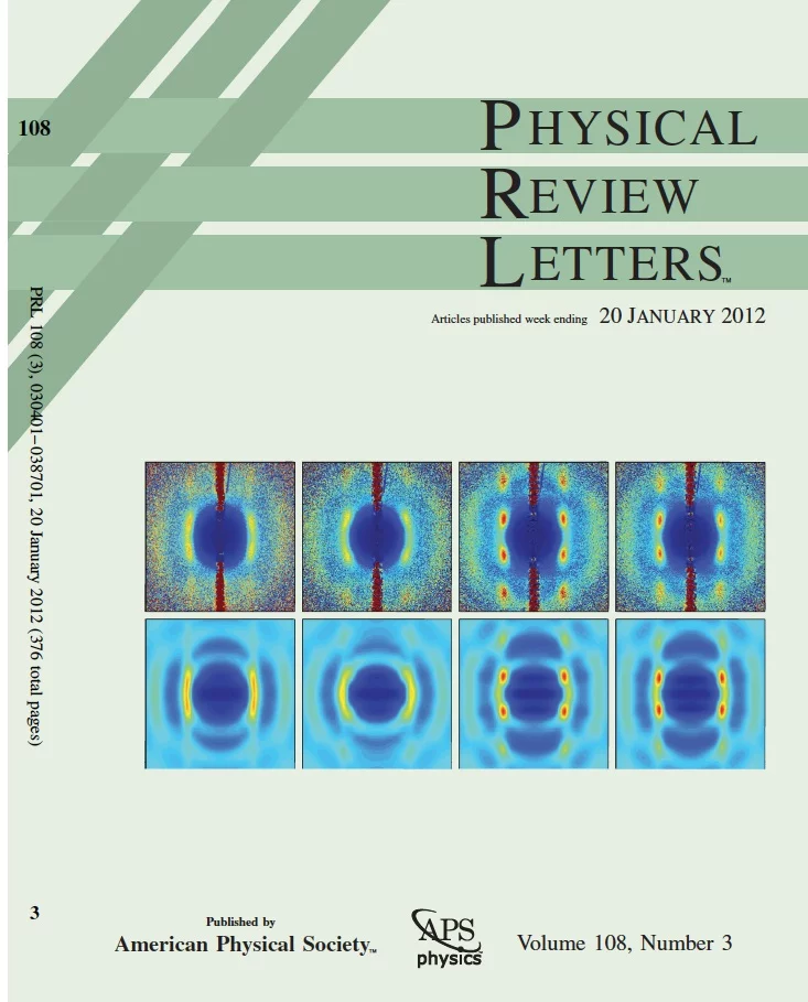 Effect of hard-sphere fluid confinementon pair correlations represented byexperimental (top) and theoretical (bottom) anisotropic structure factors. Channel widths increase from left to right.