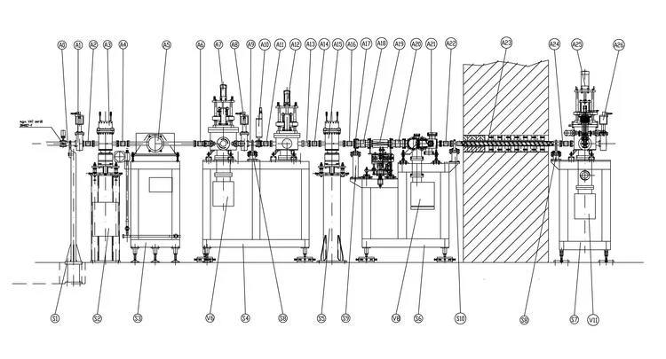 Figure 1: Components in optics hutch.