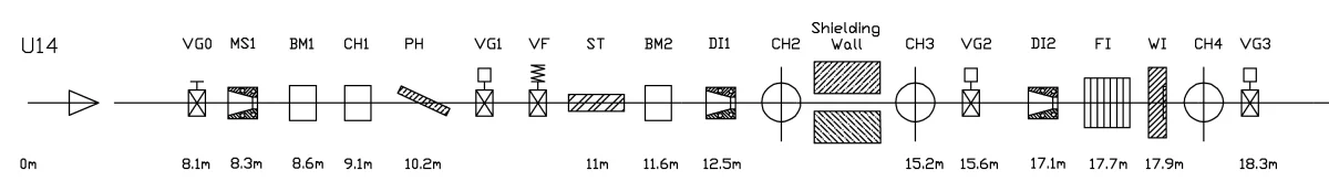 Front End system (click to enlarge)