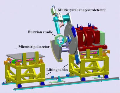 The powder diffractometer