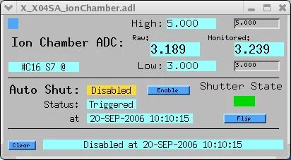 Radiation protection system