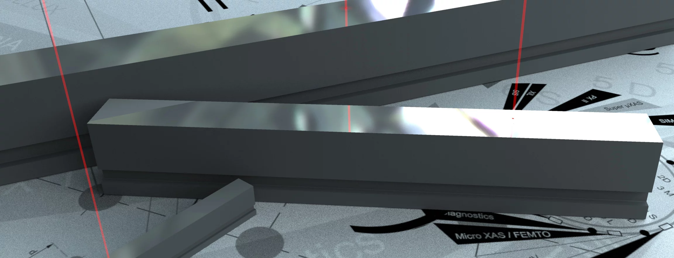 Examples for measurement objects.