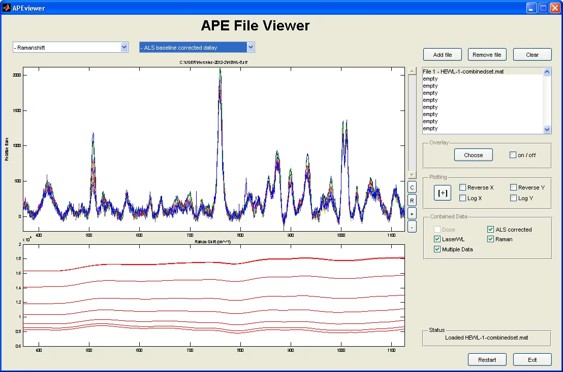 6 APEviewer ALSmulti.png