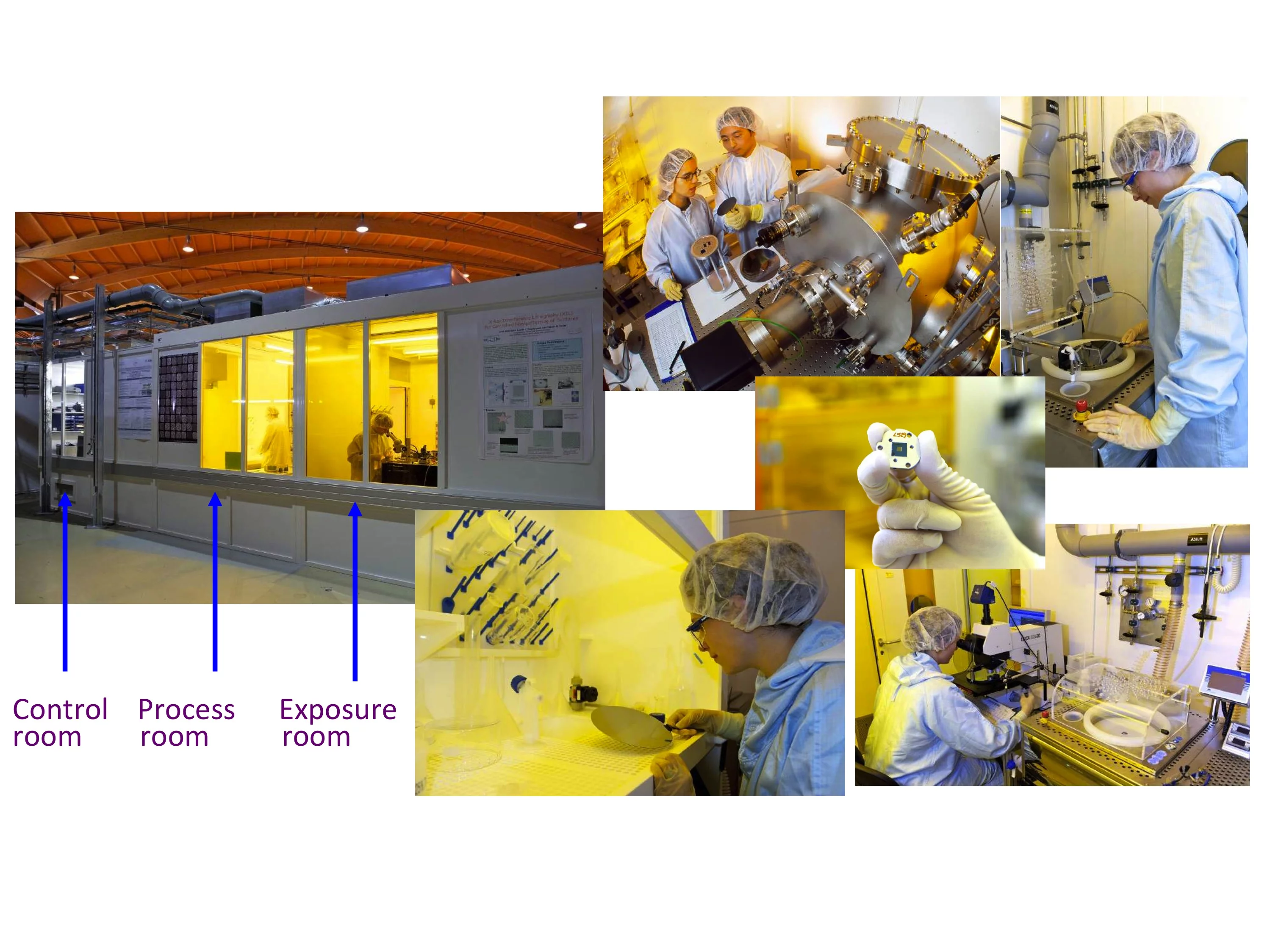 An overview of the beam line.