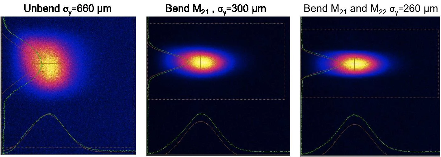 First beam in Optics Hutch