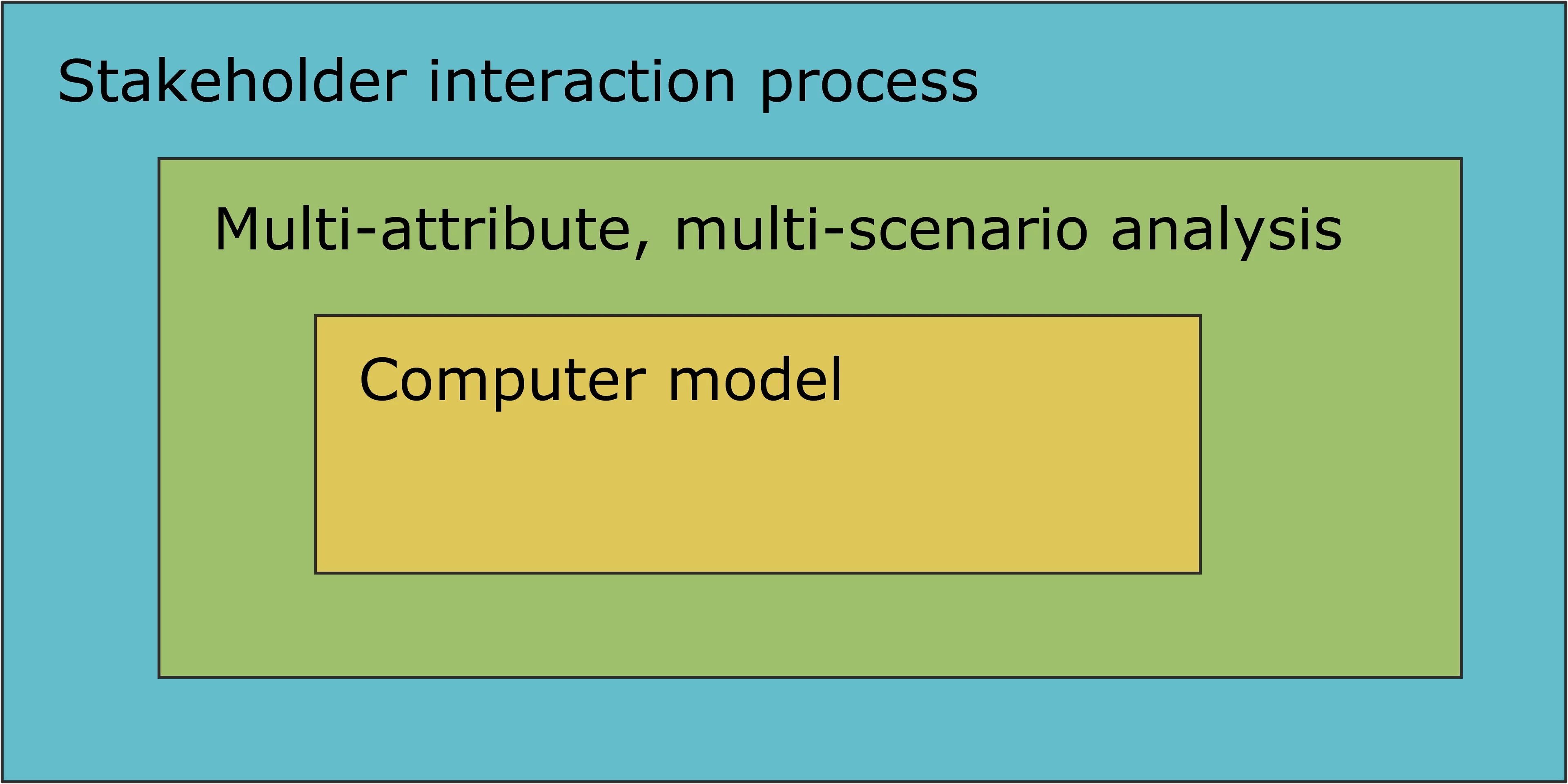 EES Fig1.jpg