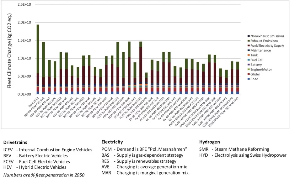 EES Fig4.jpg