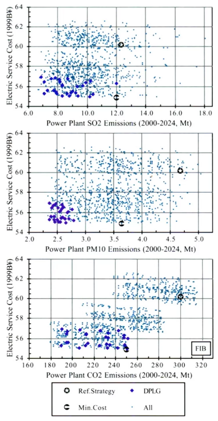 EES Fig5.jpg