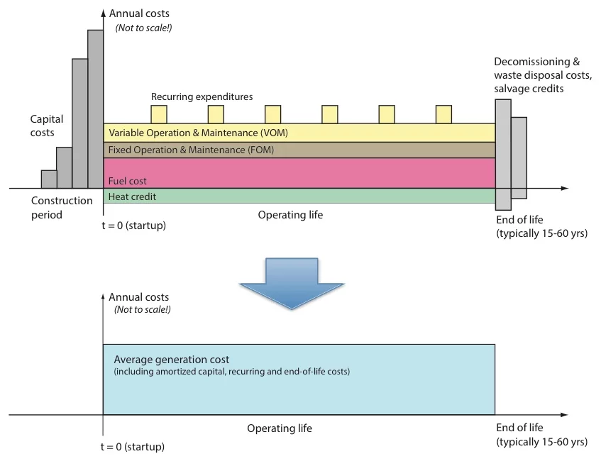 IntC Fig1.jpg