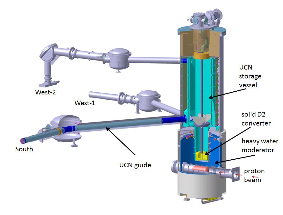 UCN-source.jpg