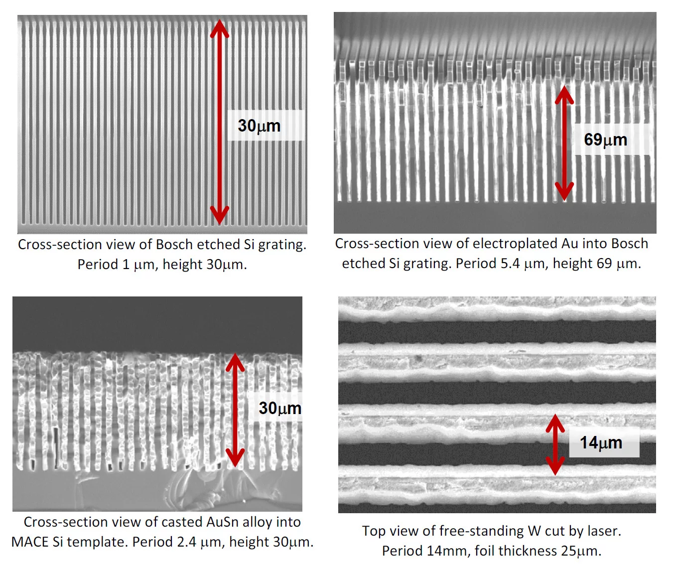 Examples of gratings
