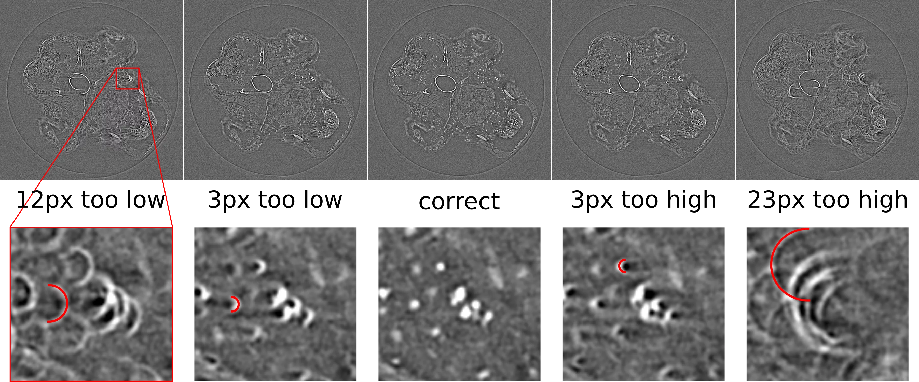 Reconstruction artefacts in Tomography Reconstruction artefacts in Tomography