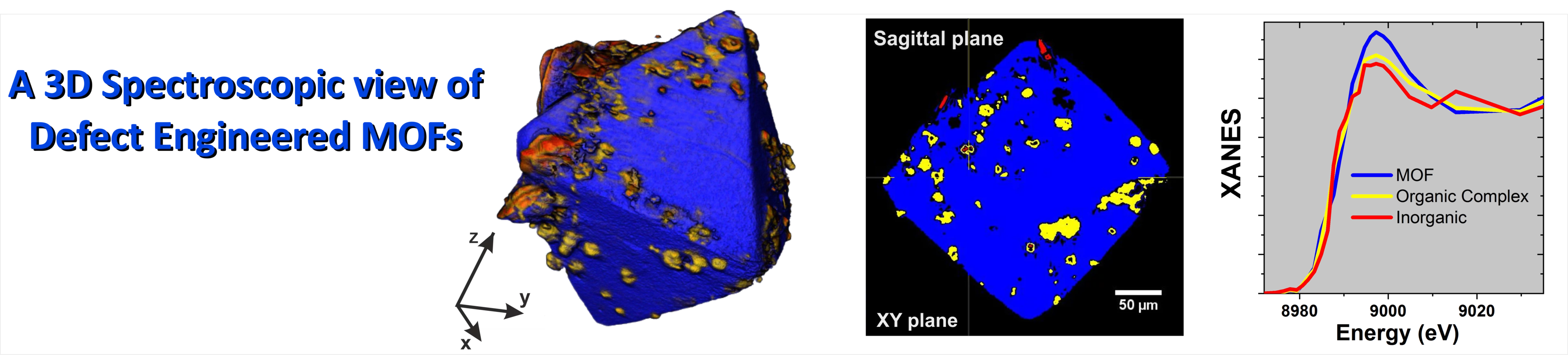 A Three Dimensional View of Chemical Heterogeneities in Defect-Engineered HKUST-1 Crystals