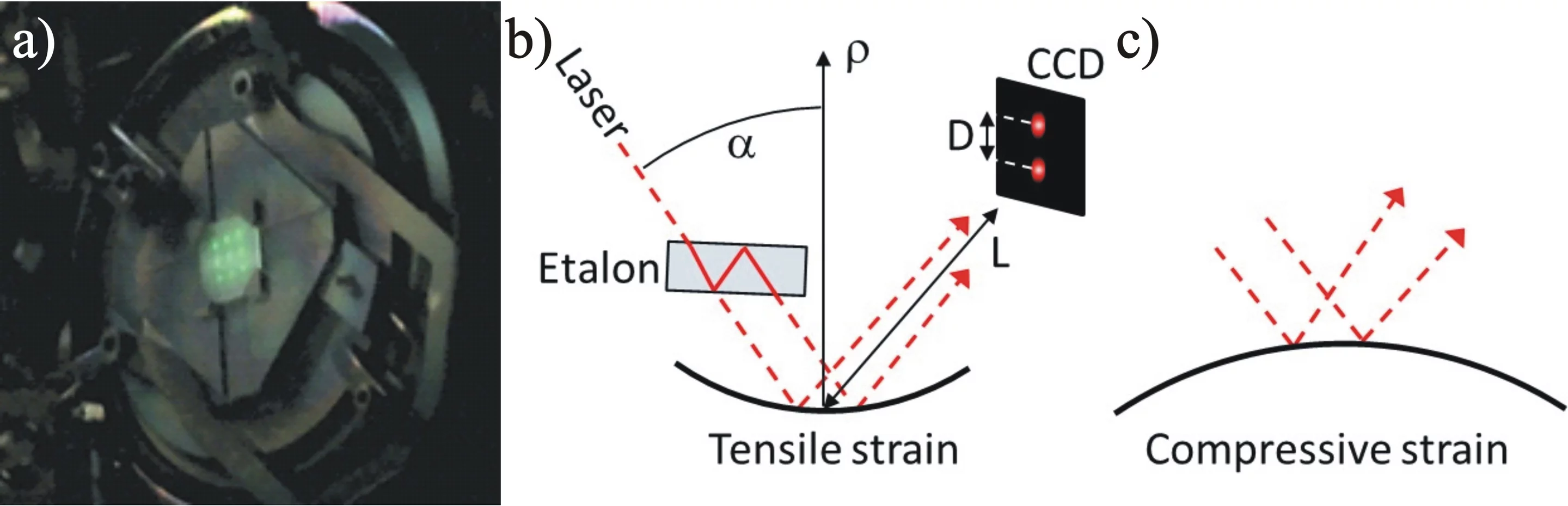 Thin Films Methods Thin Films And Interfaces Paul Scherrer