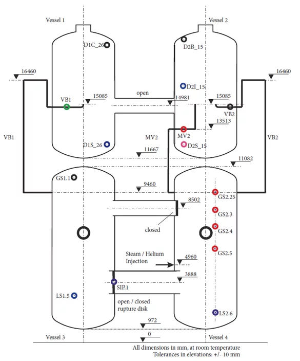 TEG Scientific Highlight 2019