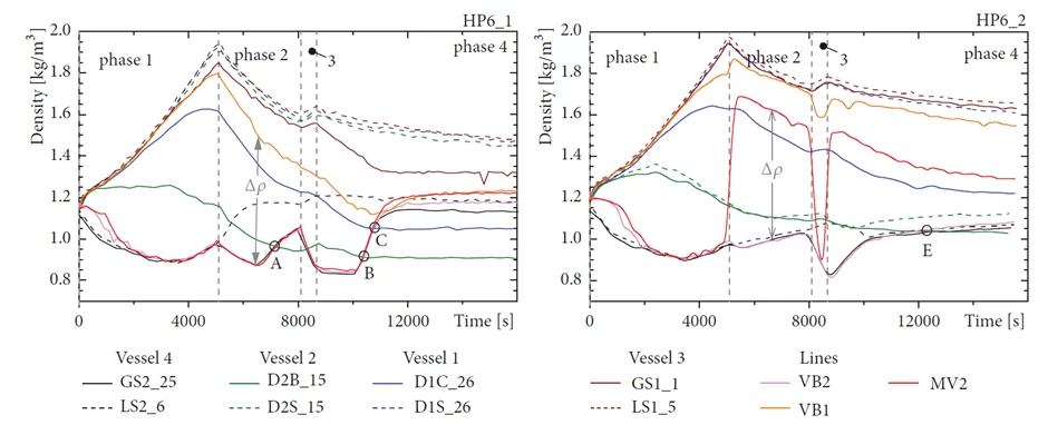 TEG Scientific Highlight 2019