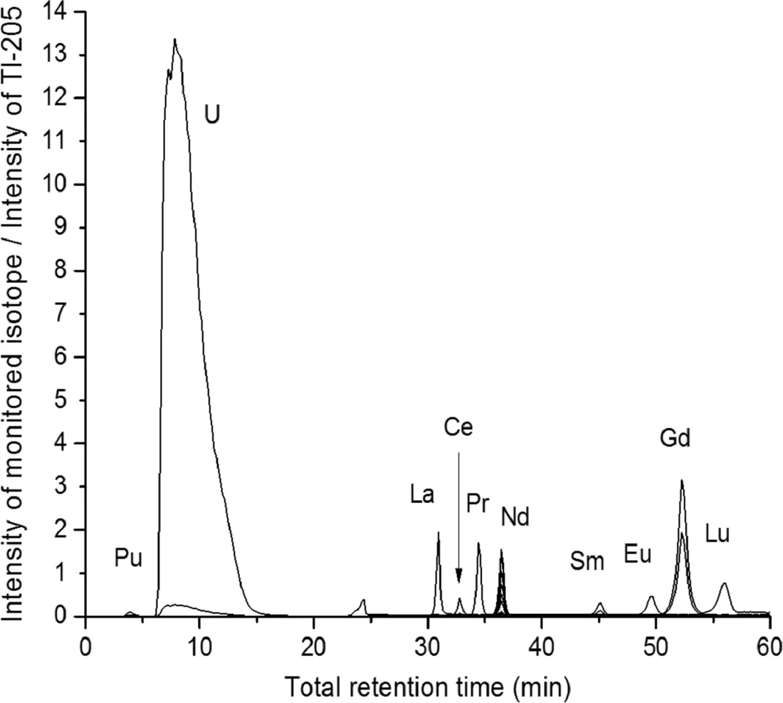 Pic 1-3 AHL Highlight 11-2020