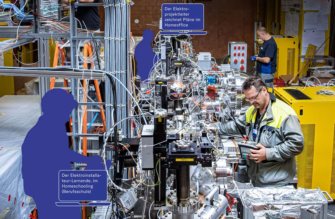 Der Betrieb des Schweizer Freie-Elektronen-Röntgenlasers SwissFEL ist während der ausserordentlichen Lage eingestellt, aber an der neuen Strahllinie namens Athos arbeiten die Elektriker – wie auch an anderen Orten am PSI – zügig weiter, um sie baldmöglichst in Betrieb zu nehmen