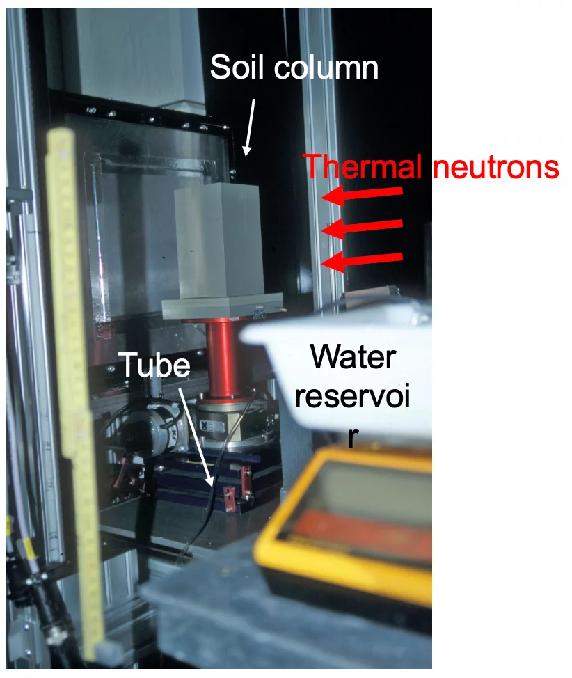 Experiment setup for on-the-fly tomography
