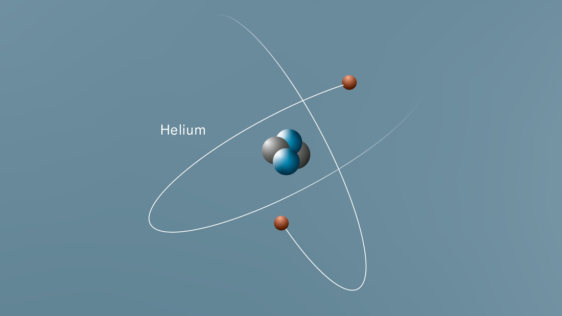 2021: Heliumkern vermessen