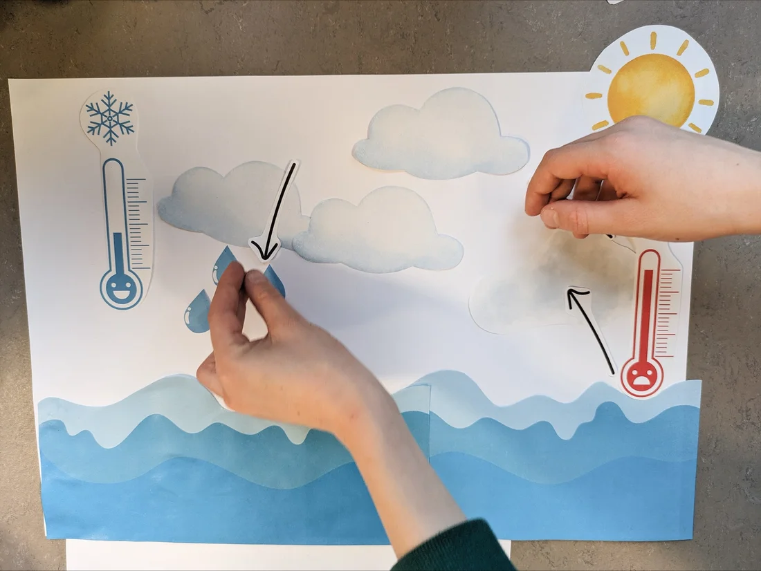 © Paul Scherrer Institut PSI/Elina Tovagliaro