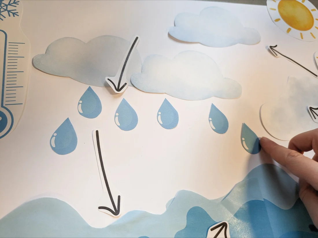 © Paul Scherrer Institut PSI/Elina Tovagliaro