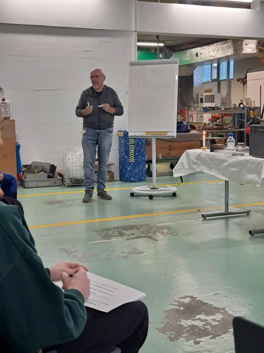 Verhalten beim Notfall