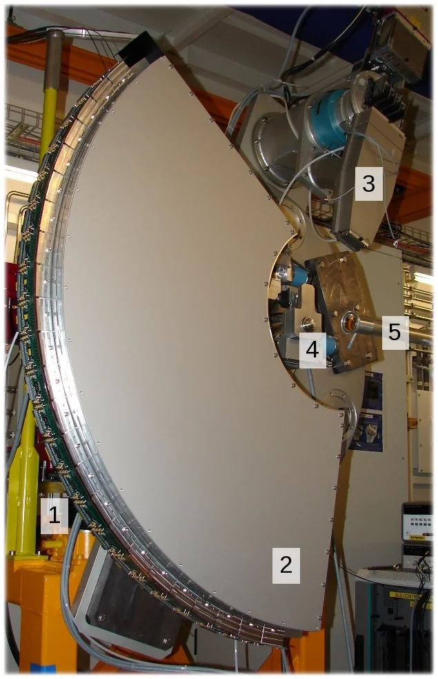 Picture of the MYTHEN detector installed at the MS beamline, covering 120° (in 2θ). 1) is the position of the detector modules, 2) is the He-filled housing, 3) is the multi-crystal analyzer detector, 4) is the center of the diffractometer, 5) is the beam pipe.
