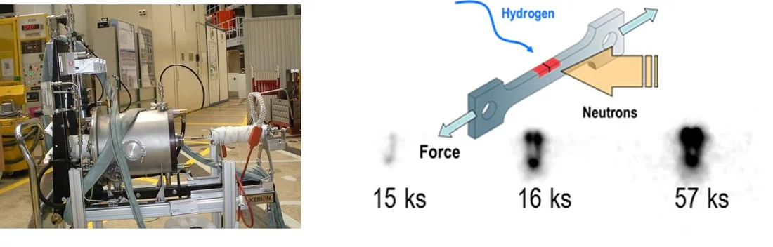 Hydrogen uptake & distribution in cladding under mechanical stress by neutron tomo- & radiography at SINQ / NEUTRA