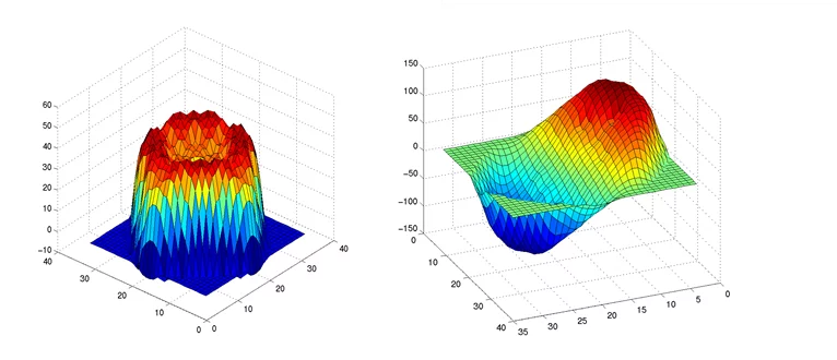 Figure 1: This figure shows a snapshot of the in-phase (left) and out-of-phase (right) power oscillation modes