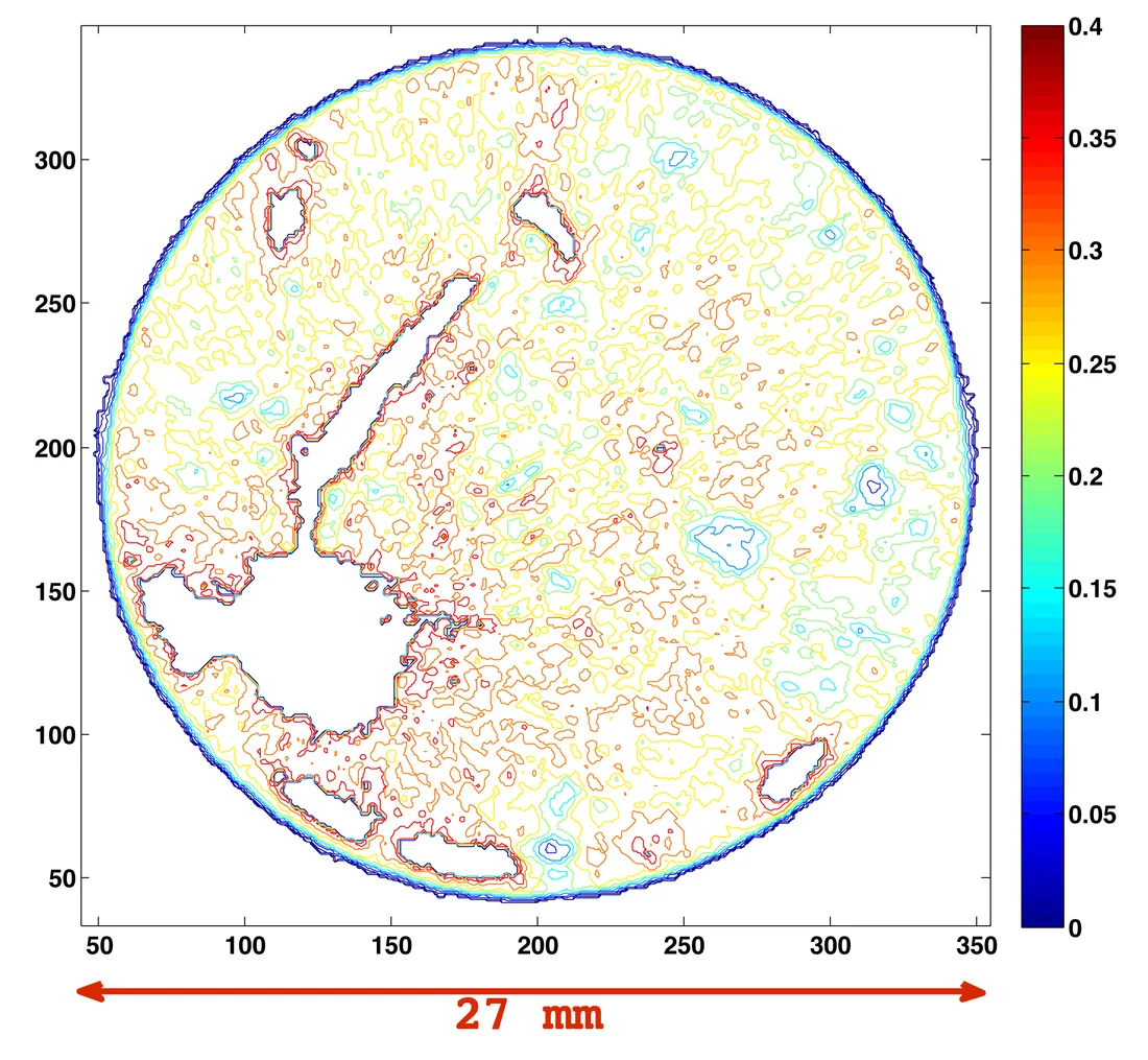 Mit Hilfe der Neutronentomografie bestimmte Wasserverteilung um die Wurzel einer Pflanze. Die Abbildung zeigt einen Querschnitt durch die Wurzel und den umgebenden Boden. Die grossen weissen Bereiche sind die Wurzeln, die verschiedenen Farben zeigen, wie viel Wasser sich im Boden befindet – rot steht dabei für viel Wasser.