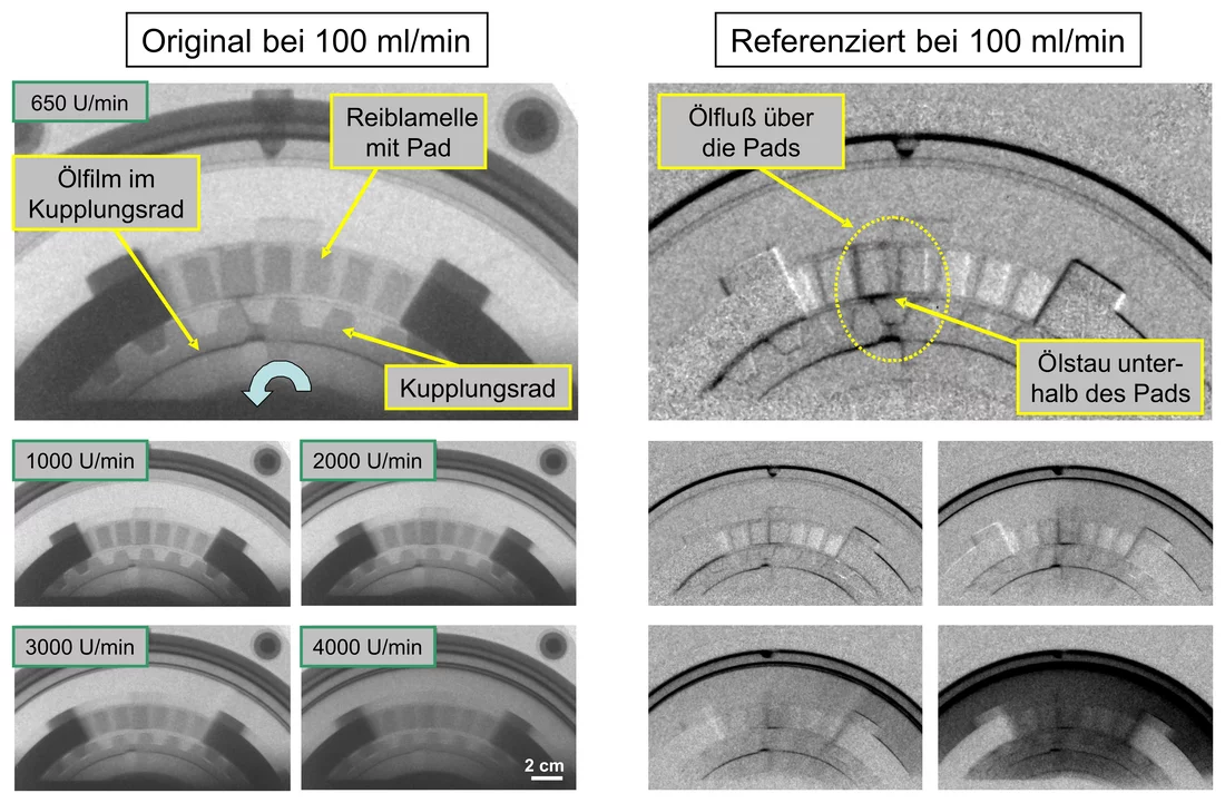 Die Sicht von vorne zeigt, dass sich das Öl unterhalb des Reibbelag-Pads staut und dann auf beiden Seiten entlang aus der Lamelle herausfliesst. Bei der rechten, referenzierten Aufnahme wurden zwei Bilder gemacht, zuerst ohne und dann mit Öl. Das Bild zeigt nur die Unterschiede, also nur das Öl.