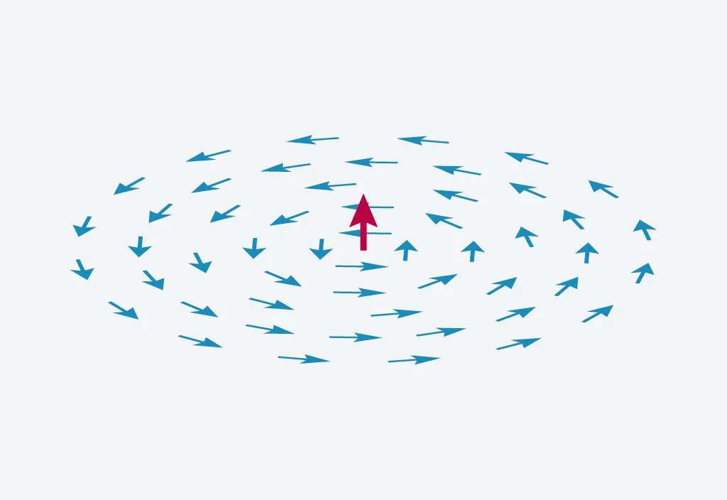 Zukünftig könnten Informationen in sogenannten magnetischen Wirbeln (Vortices) gespeichert werden – deutlich dichter als das mit heutigen Verfahren möglich ist. Das Bild zeigt zwei solcher Wirbel. In deren Mitte ragt ein magnetisches Moment (Pfeil) aus der Ebene heraus. Seine Richtung enthält die Information, die umgebenden, ringförmig geordneten Momente stabilisieren ihn.
