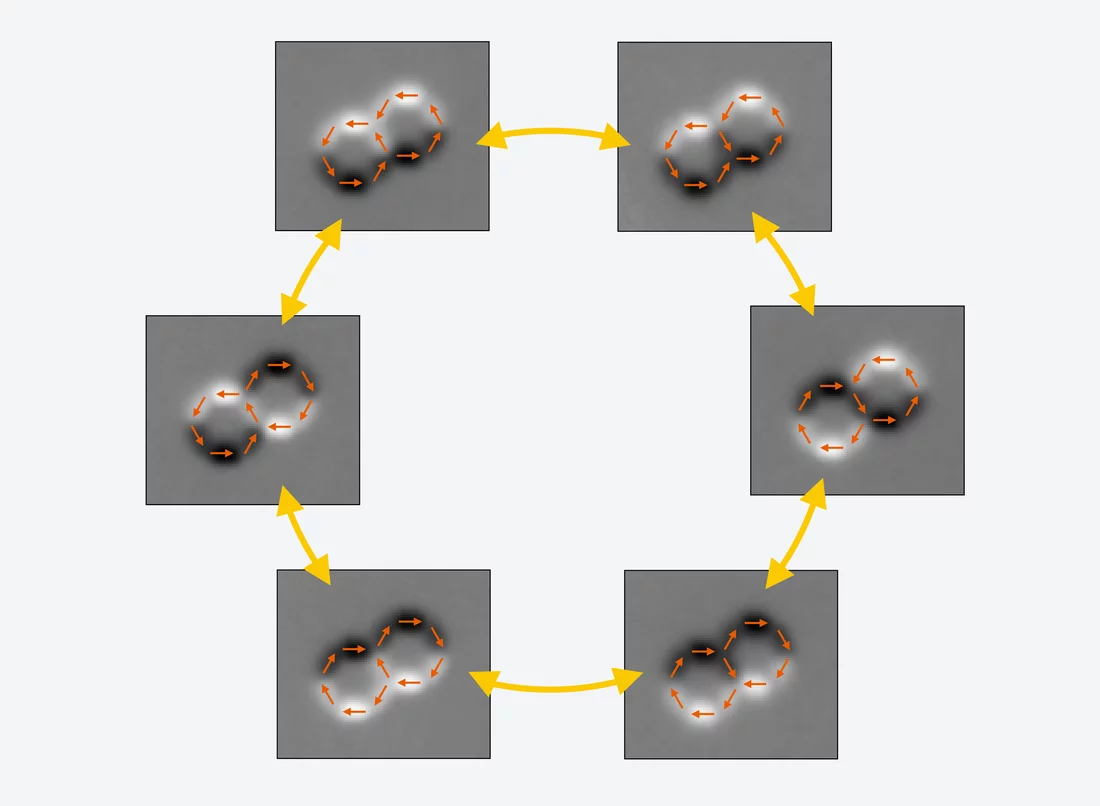 Figure 2: A system of two rings displays continuous fluctuations -  magnetic reversals of the individual nano-rods -  as a result of frustration. Depicted side-by-side are states that are reached by the reversal of the magnetisation in a single rod. The various pictures show experimental measurements made using X-ray microscopy, with the orange arrows indicating the direction of magnetisation determined for each of the rods.