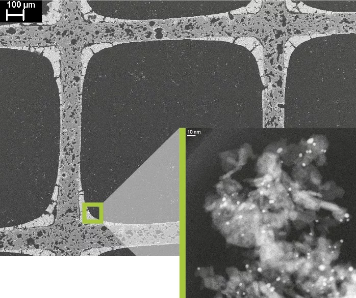 View inside the catalytic converter: The channels through which exhaust gas flows when the engine is running are coated with the actual catalyst material. Here palladium particles, which are visible as small bright points in the enlarged detail, serve as the active catalytic phase.  Pollutants in the exhaust are transformed into CO2, water, and nitrogen on the surface of these particles. The white bar marked on the larger image corresponds to a length of 100 micrometres, that is, one-tenth of a millimetre.…