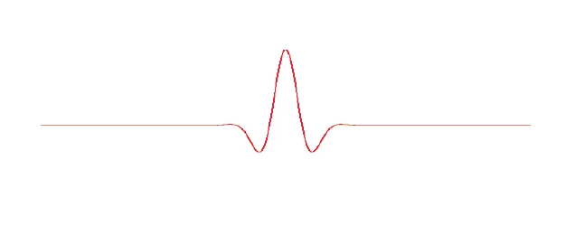 Lasers have poor spacial resolution due to long wavelength