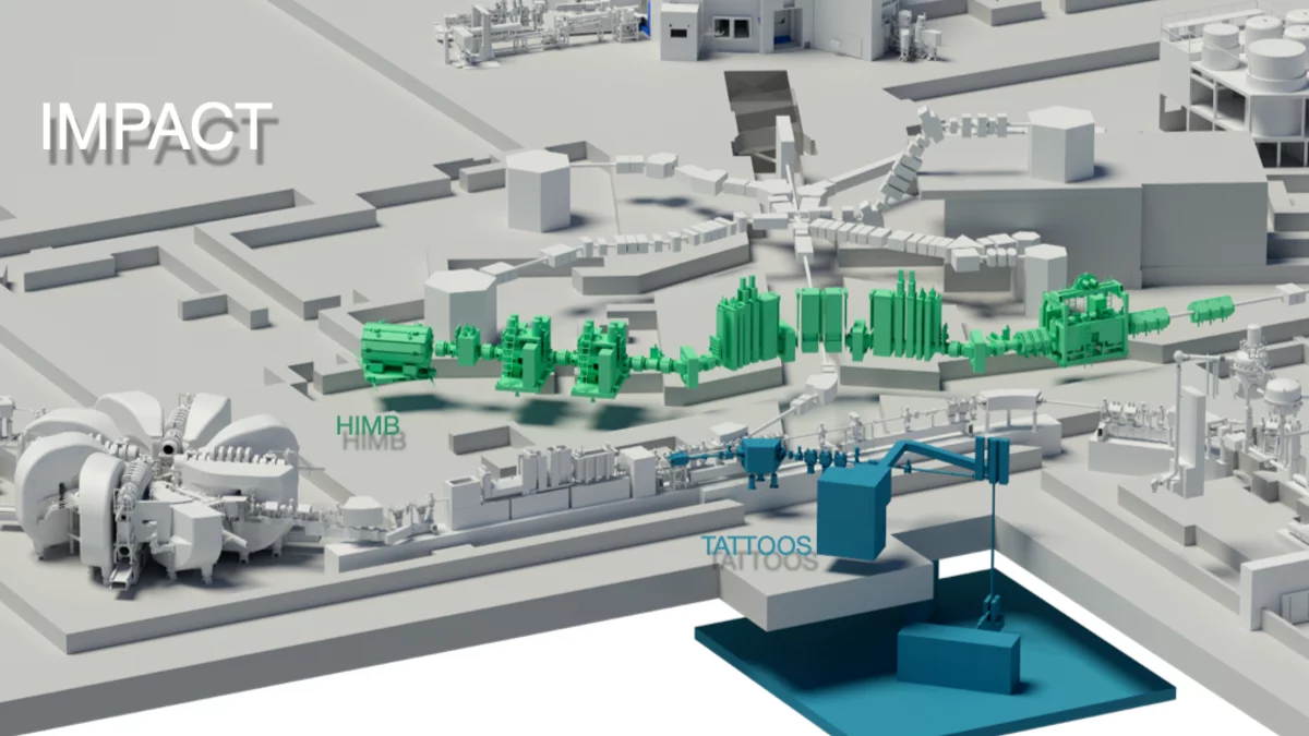 Layout of the IMPACT facilities