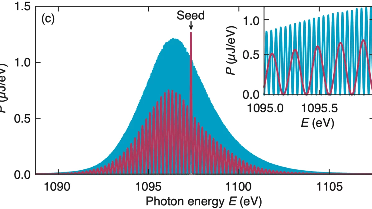 PHLUX_arXiv