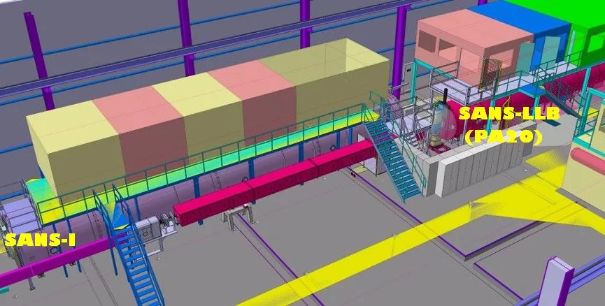 Drawing SANS-I and SANS-LLB overall view