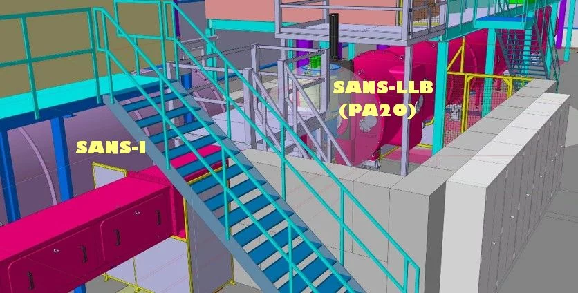 Drawing staircases and concrete blocks shielding SANS-LLB