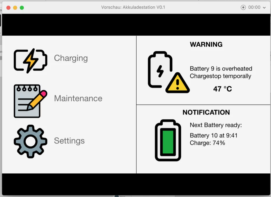 Interaktives Konzept