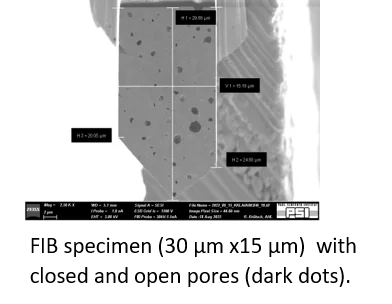 Fig.4