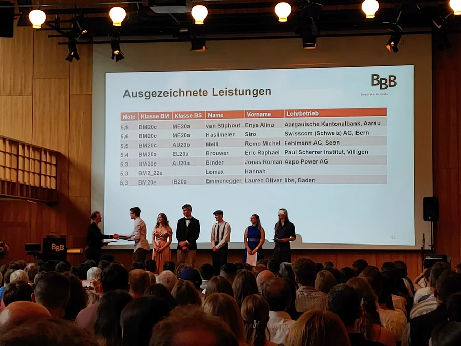 EL-BM-Abschlussfeier 2024