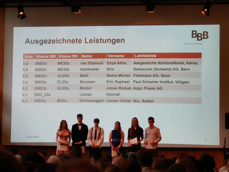 EL-BM-Abschlussfeier 2024
