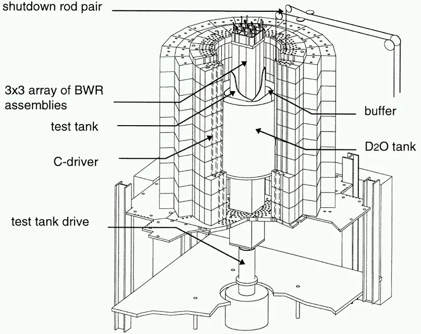 Cut-away view of the facility