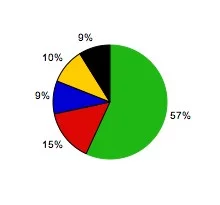 Figure 15 middleleft.jpg