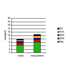 Figure 15 middleright.jpg