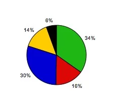 Figure 15 topleft.jpg